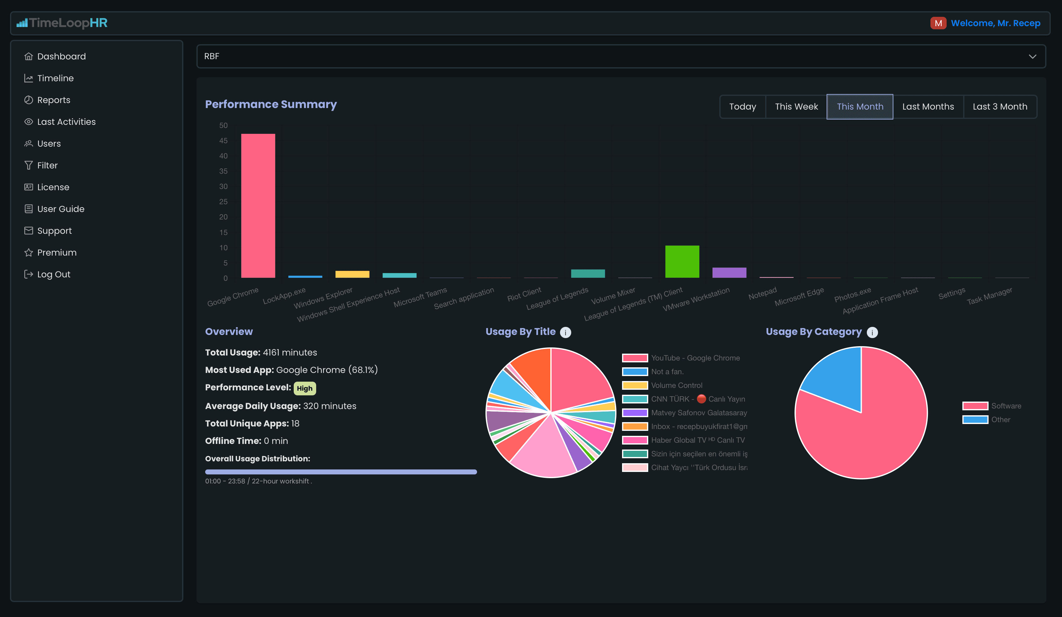 Screenshot of a ListPage in Saas UI Pro